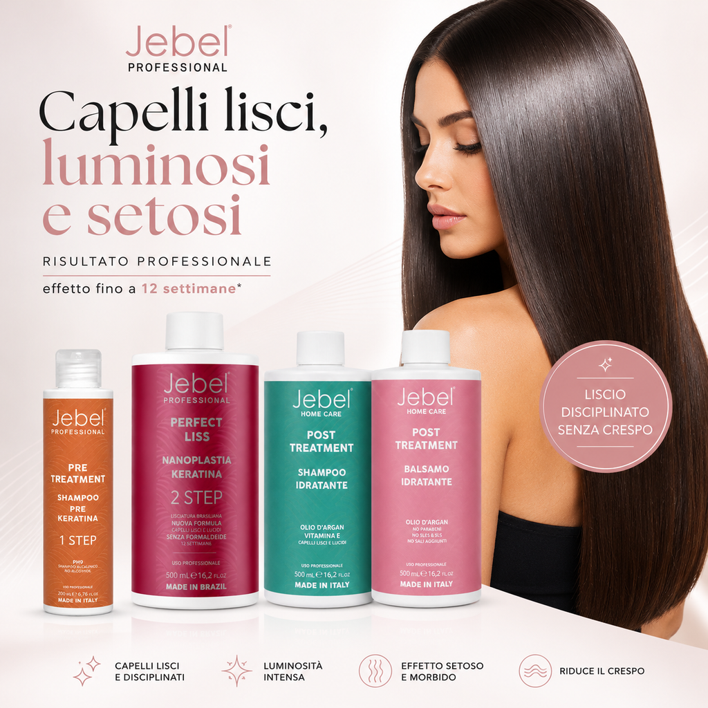 Grafica esplicativa dei benefici principali del kit nanoplastia 500ml