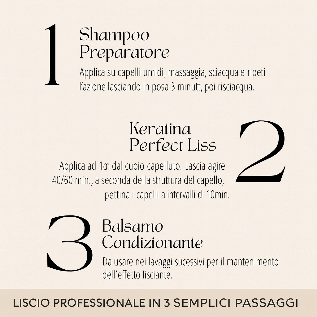 Jebel Perfect Liss - Kit Laminazione