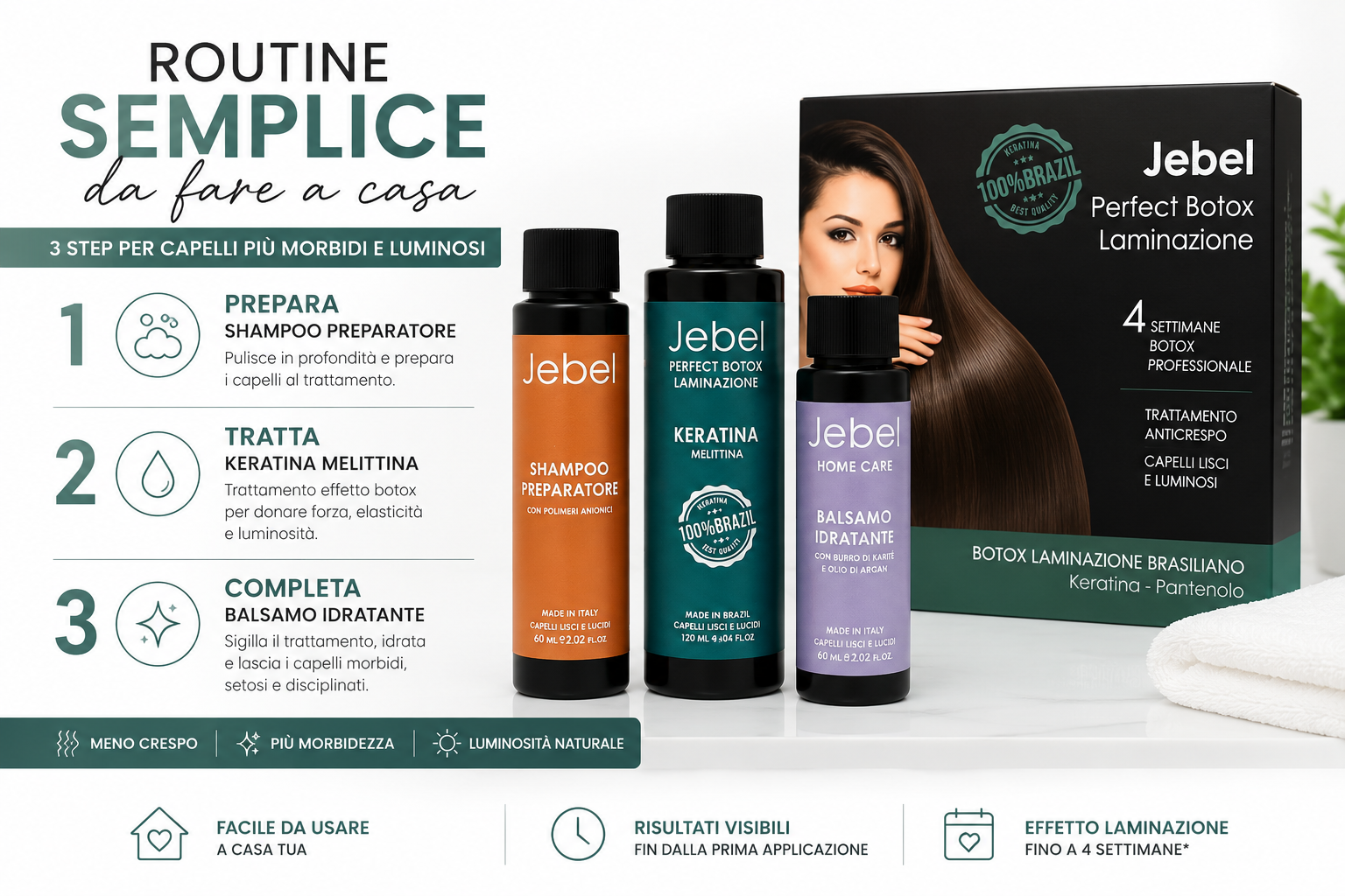 Immagine Shopify del kit JEBEL Perfect Botox Laminazione con routine semplice da fare a casa in 3 step: shampoo preparatore, keratina melittina e balsamo idratante, per capelli più morbidi, luminosi e con meno crespo.