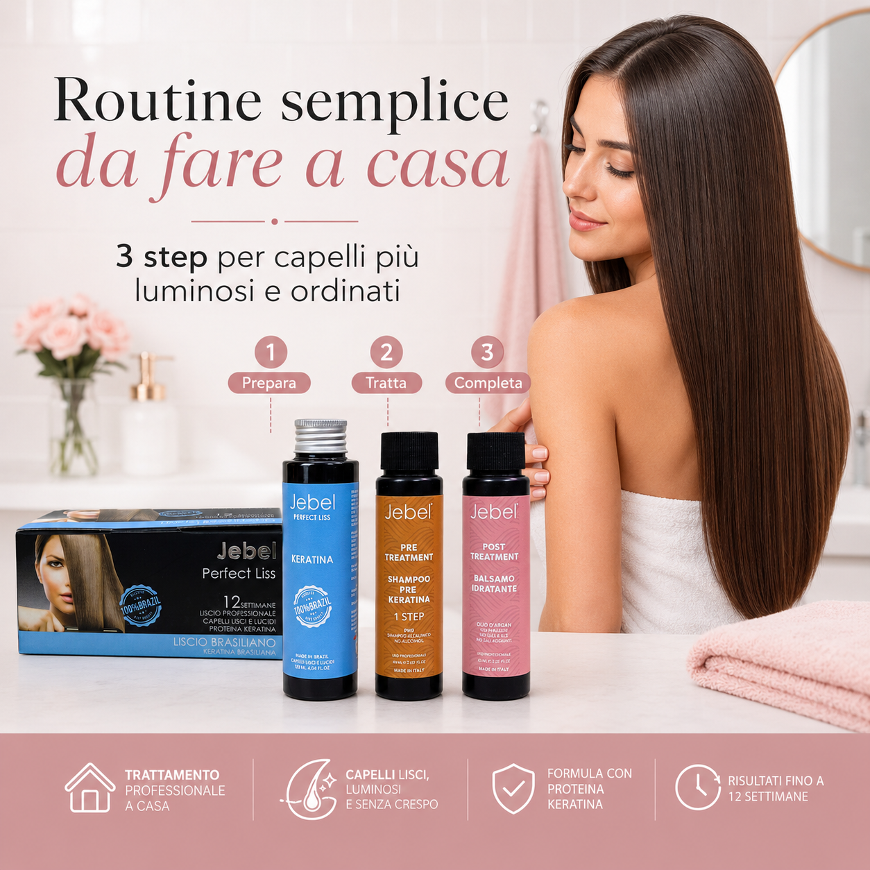 Immagine Shopify del kit JEBEL Perfect Liss Laminazione con routine semplice da fare a casa in 3 step: prepara, tratta e completa, per capelli più luminosi e ordinati.