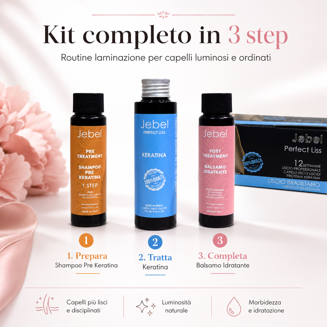 Immagine Shopify del kit JEBEL Perfect Liss Laminazione con i benefici principali: più luminosità, meno crespo, capelli più morbidi ed effetto ordinato e uniforme, con focus sulla routine laminazione per capelli lisci e lucidi.