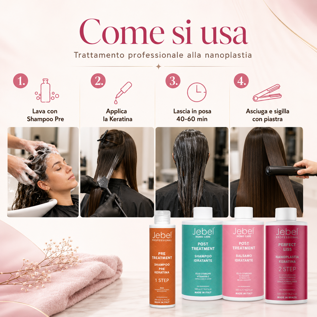 Istruzioni d’uso del kit JEBEL Perfect Liss Nanoplastia 500 ml con shampoo pre trattamento, keratina nanoplastia, posa 40-60 minuti e sigillatura con piastra.