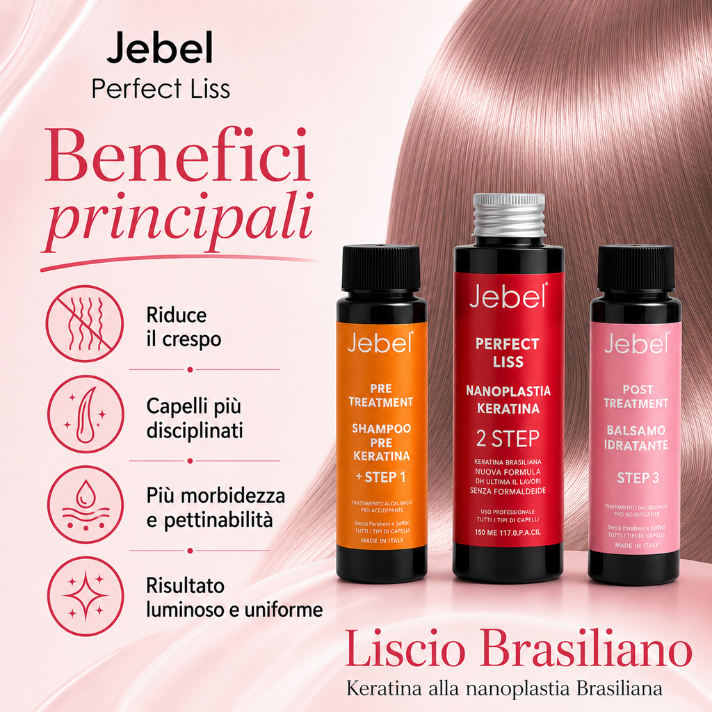 Immagine Shopify del kit JEBEL Perfect Liss Nanoplastia Home con i benefici principali: riduzione del crespo, capelli più disciplinati, morbidezza, pettinabilità e risultato luminoso uniforme.