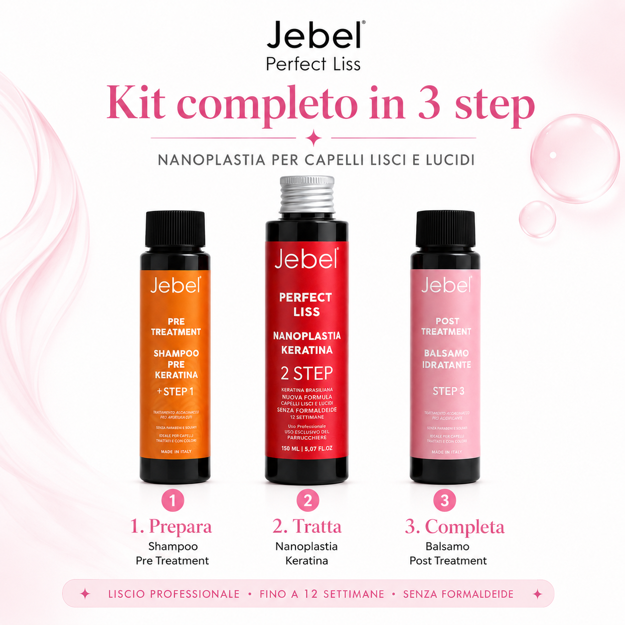 Immagine Shopify del kit JEBEL Perfect Liss Nanoplastia Home con i tre prodotti del trattamento mostrati come routine completa in 3 step: prepara, tratta e completa.